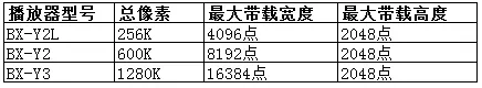 201810121004195792 首页- 尊龙集团中国官网入口