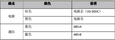 202102231540179477 首页- 尊龙集团中国官网入口