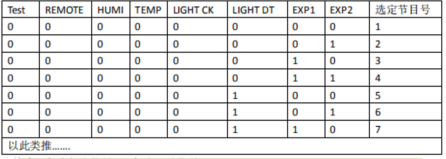 202102231601065254 Ê×Ò³- ×ðÁú¼¯ÍÅÖйú¹ÙÍøÈë¿Ú