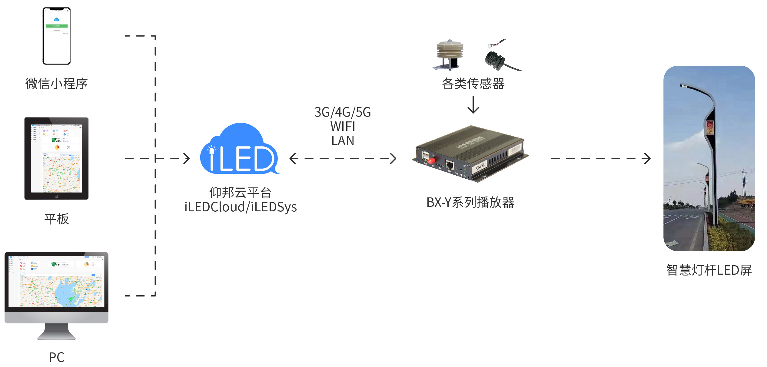 202108191355434135 首页- 尊龙集团中国官网入口
