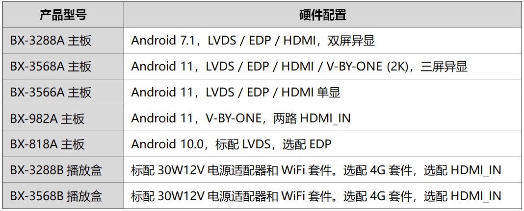 202403251053509575 首页- 尊龙集团中国官网入口